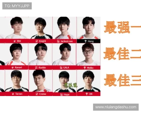 LPL第三赛段排名积分榜出炉，哪些战队能拿到世界赛门票？